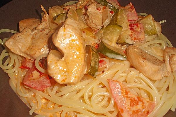 Mediterranean Chicken and Vegetable Pan