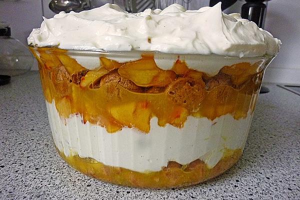 Nectarines – Dessert