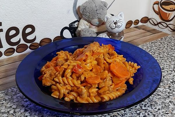 Paprika – Chicken – Pan