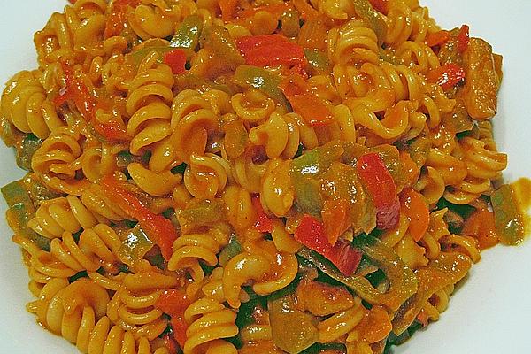 Paprika – Schnitzel – Pan
