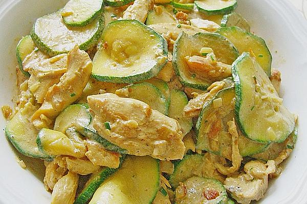Quick Chicken Breast Zucchini Pan