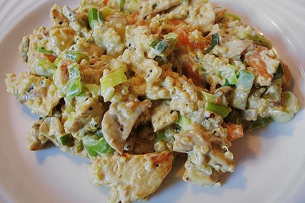 Quinoa – Turkey Pan