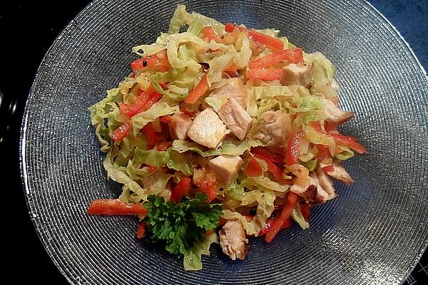 Salad with Strips Of Turkey and Yogurt Dressing