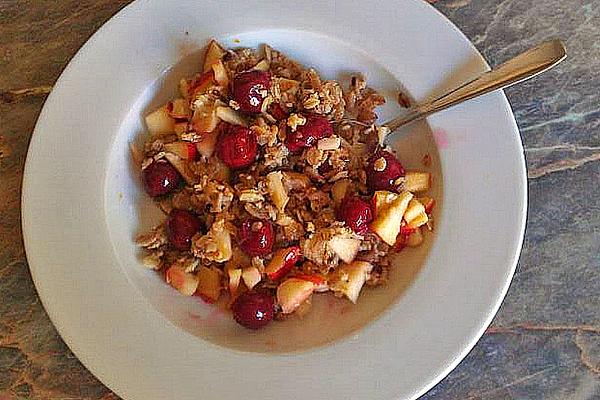 Satisfaction – Breakfast