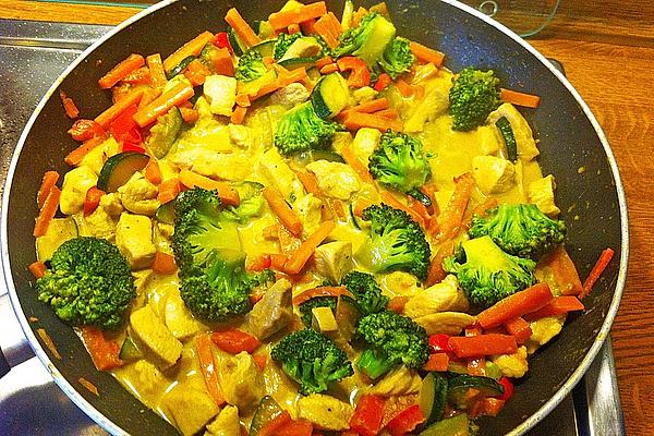 Sliced ​​turkey in Coconut Milk