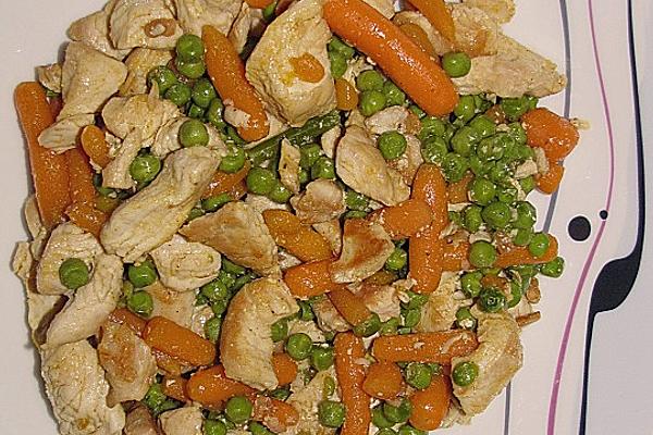 Sliced ​​turkey with Coconut Milk