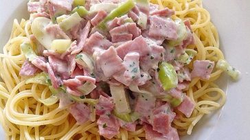 Spaghetti in Ham – Cheese – Sauce