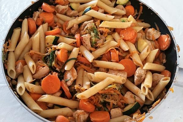 Spicy Chicken Noodle Pan
