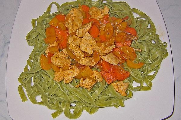 Spicy Chicken – Spaghetti Pan