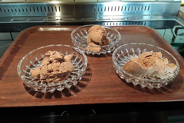 Toblerone – Ice Cream