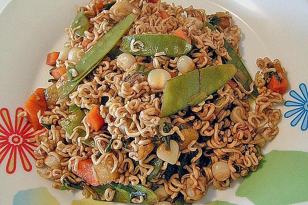 Turkey Meat Sweet – Sour