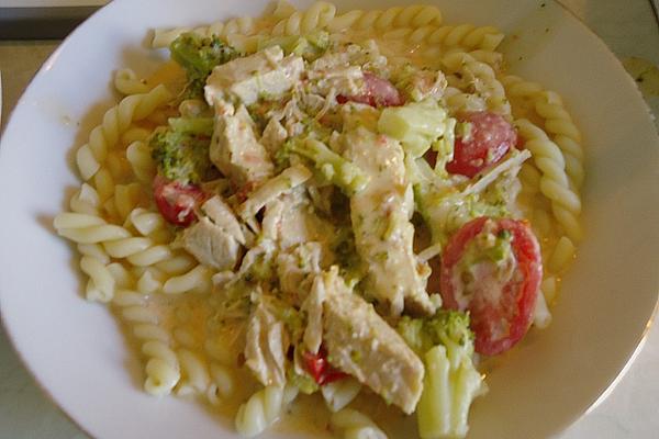 Turkey Schnitzel Gourmet Pot