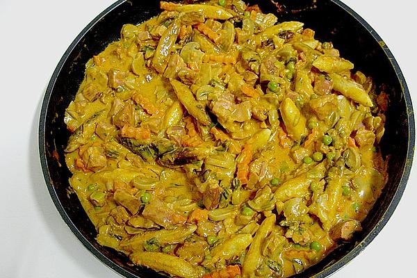 Turkey – Vegetables – Pan