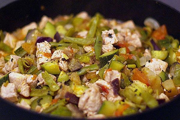 Vegetable Turkey Pan