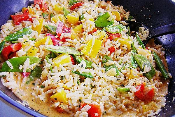 Vegetables – Rice – Pan