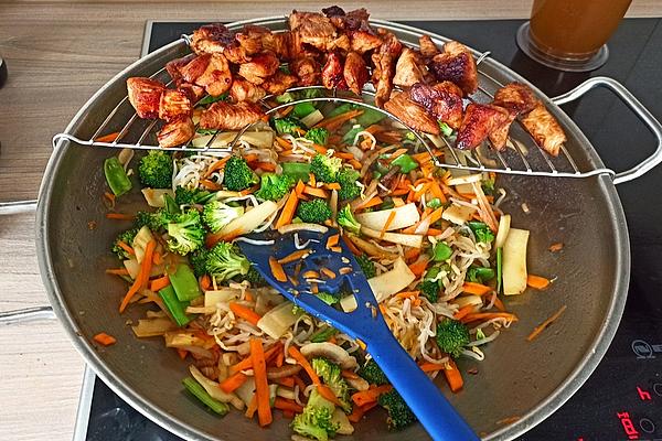 Wok – Noodle – Pan
