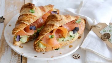 Croissant Dumplings