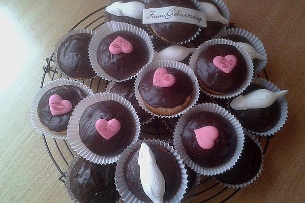 Chocolate – Muffins