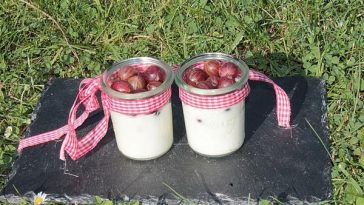 White Chocolate Cream