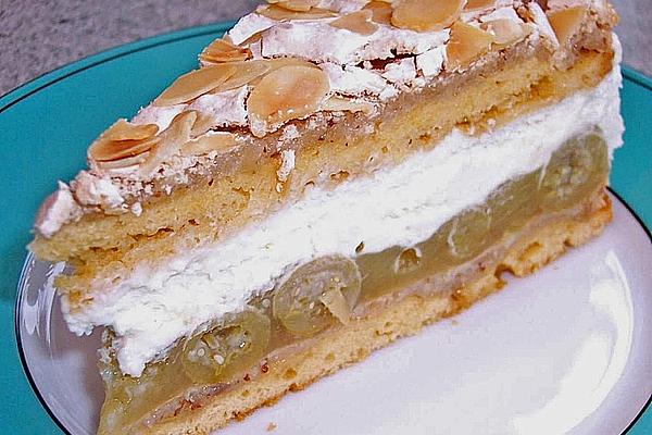 Irish Gooseberry Cake